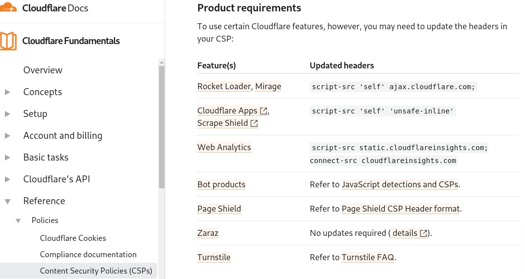 CSP Headers and CloudFlare