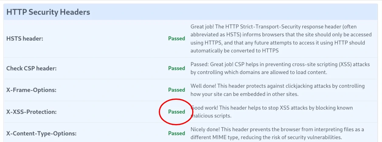 X-XSS-Protection test results