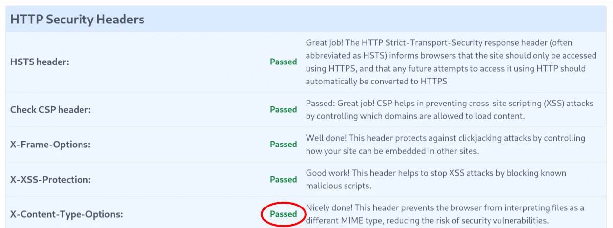 X-Content-Type-Options test results