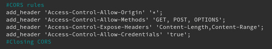 Cross-Origin Resource Sharing (CORS) rules in Nginx
