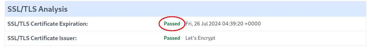 SSL/TLS Certificate Expiration test results