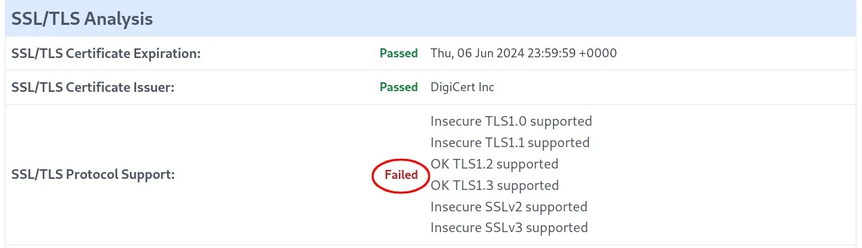 SSL/TLS Protocol test results