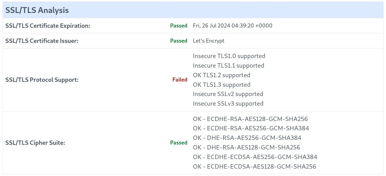 Testing the certificate security settings as part of the SSL/TLS security guide.