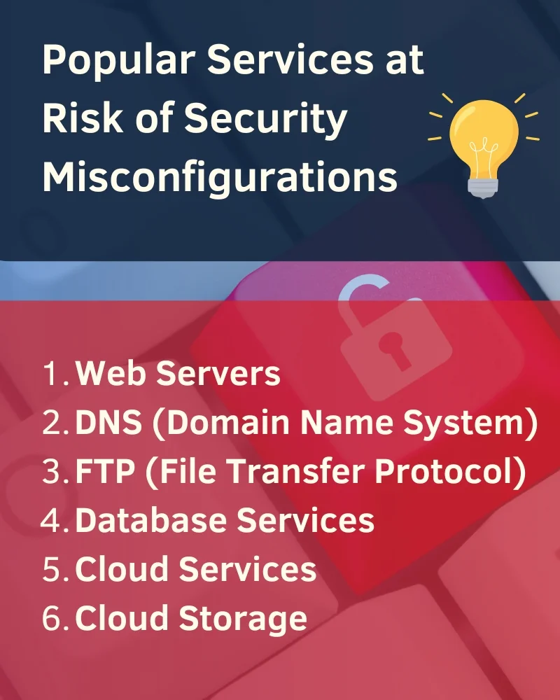 Popular Services at Risk of Security Misconfigurations