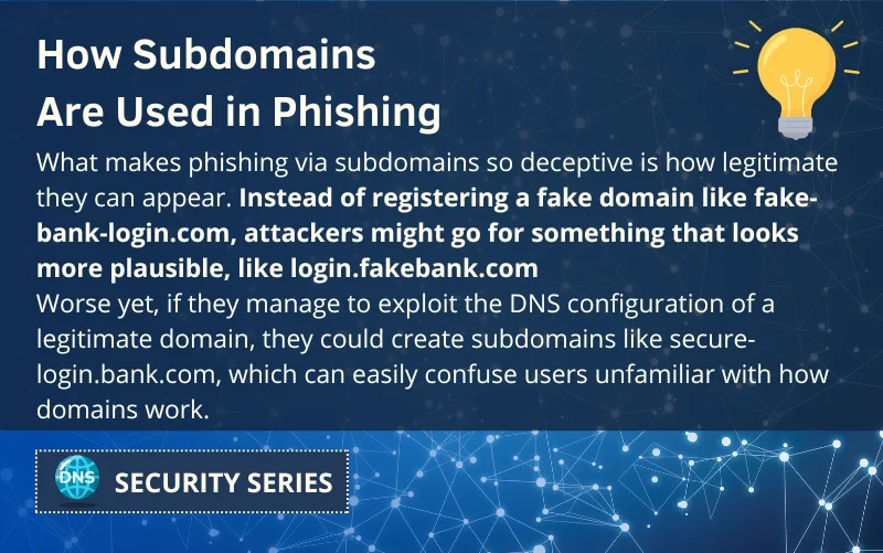 How Subdomains Are Used in Phishing