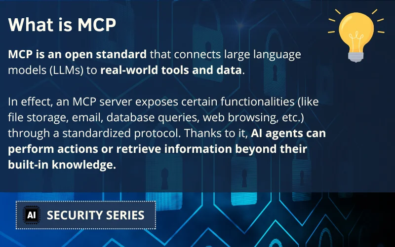 What is MCP