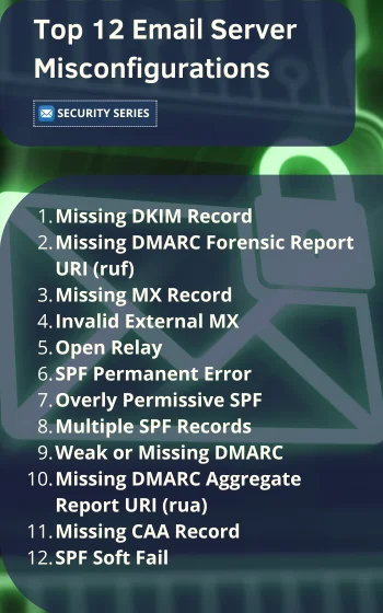 Top 12 Email Server Misconfigurations